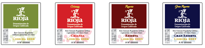 Rioja klassifikationer